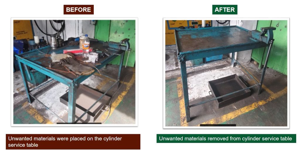 5s Hydraulic room