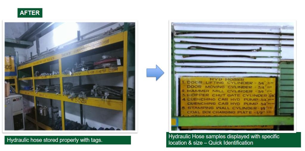 Hydraulic room 5s