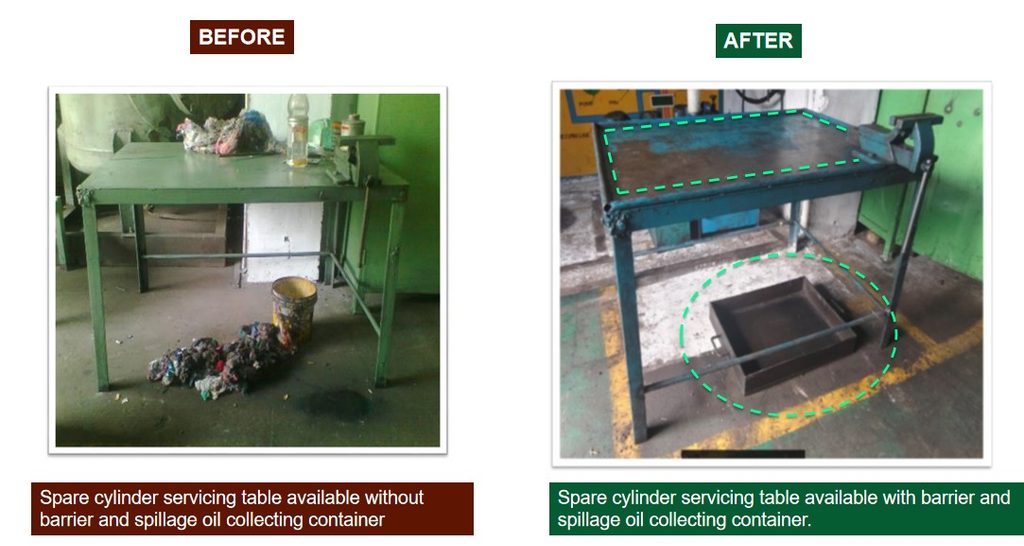5s hydraulic
